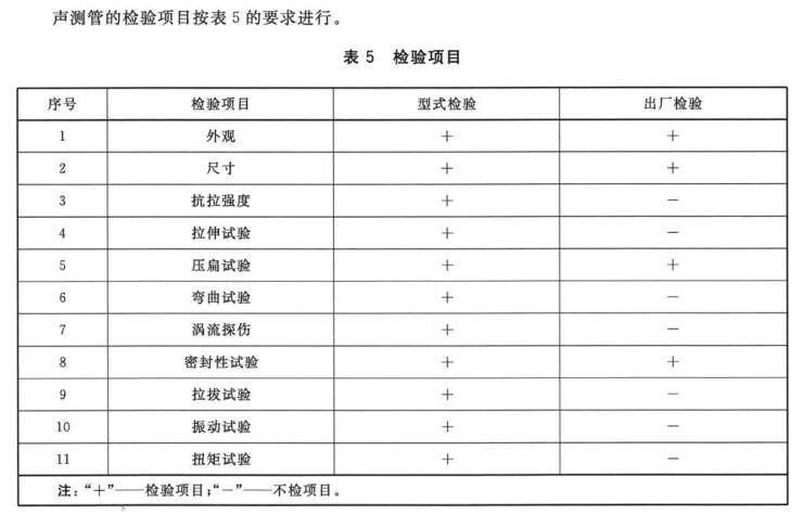 声测管检测项目